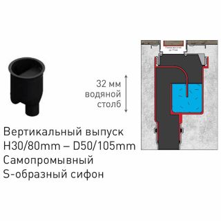 Душевой лоток Berges Wasserhaus B1 Antik 090021 30 Матовый хром
